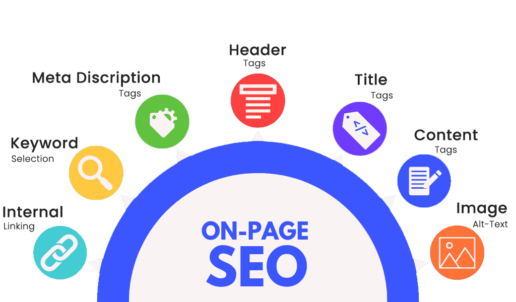 SEO COMPANY IN LUCKNOW